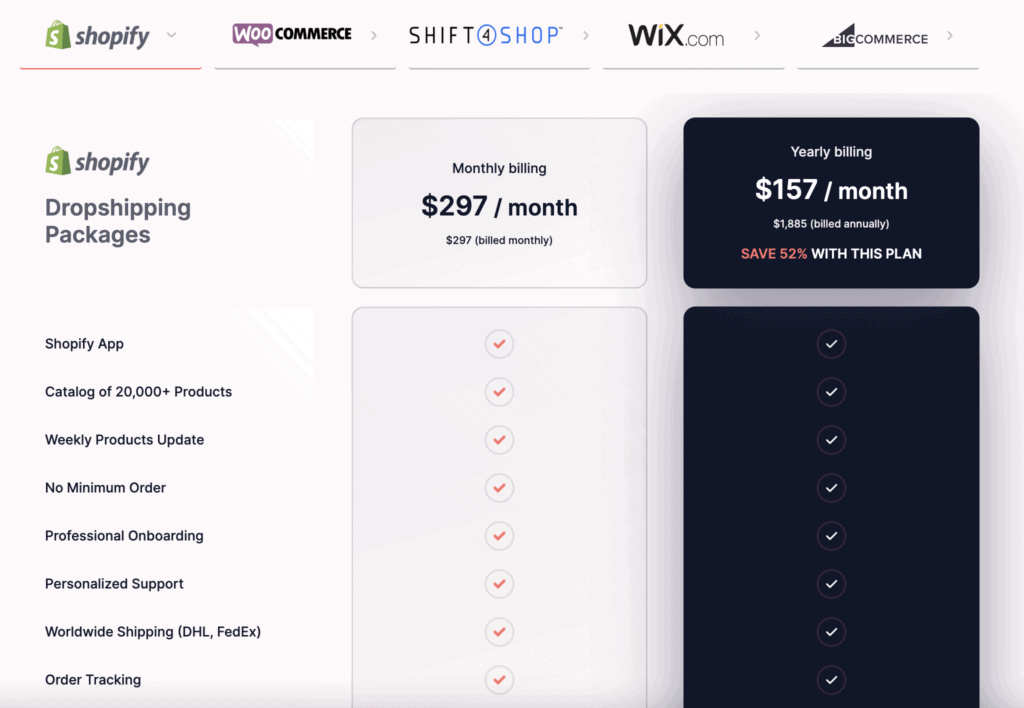 Pricing of Brandsgateway