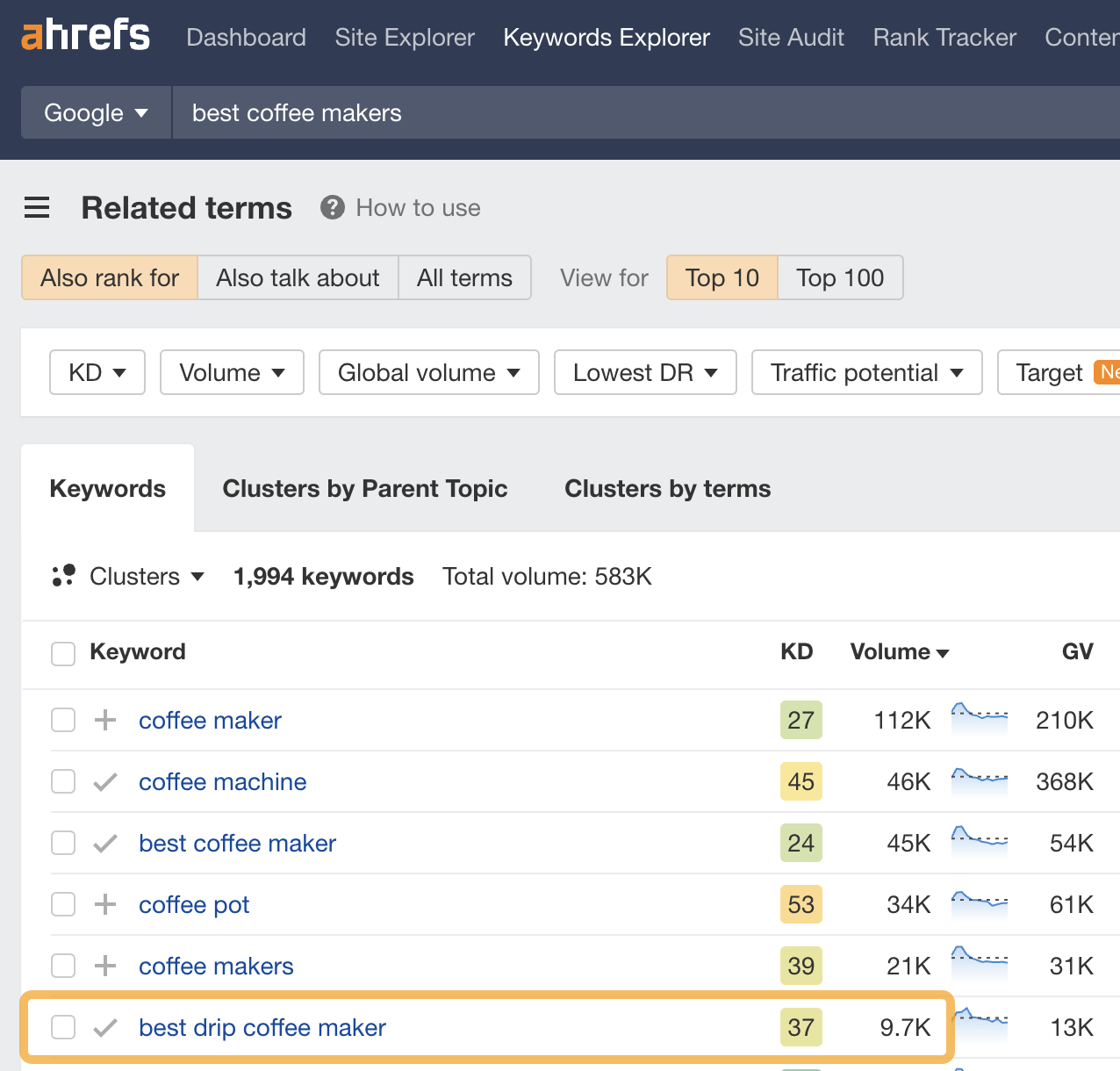 Finding related keywords in Ahrefs' Keywords Explorer