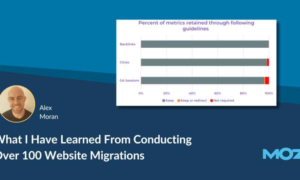 What I Have Learned From Conducting Over 100 Website Migrations
