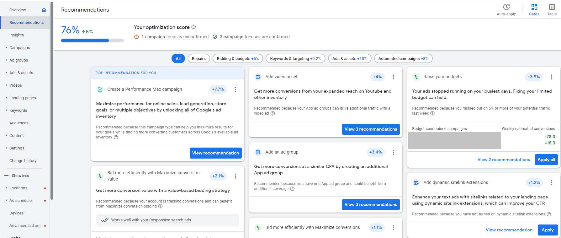 Google Ads Recommendation tab.