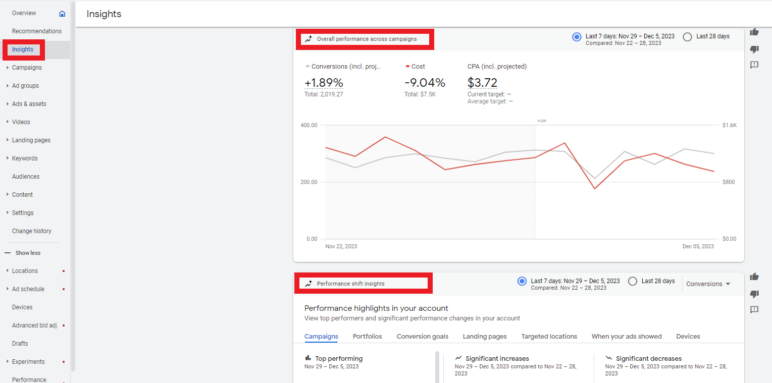 Google Ads Insights tab.