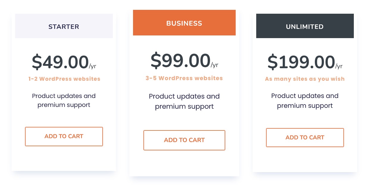 WP Optimize Pricing