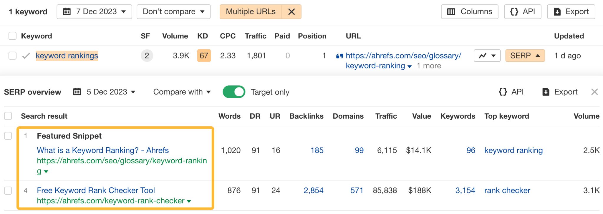 SERP overview for "keyword rankings".