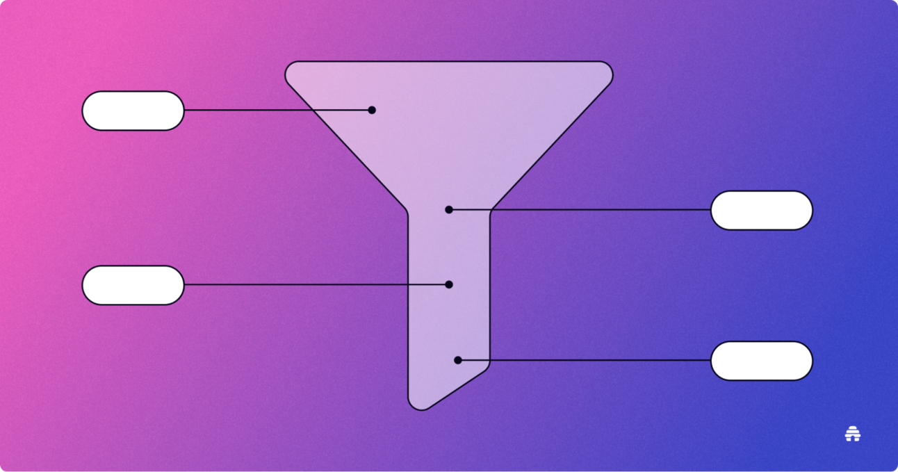 Navigating the Art of Funnel Building: Essential Strategies for Market