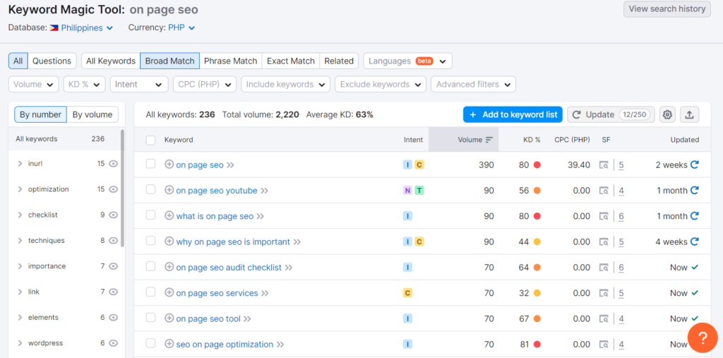 Using a Keyword Research Tool for On-Page SEO