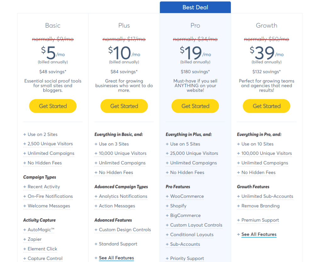 TrustPulse pricing