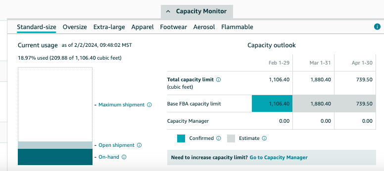 Screenshot of storage capacity monitor on Amazon Seller Central. 