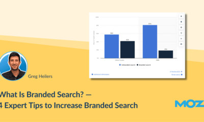 What Is Branded Search & How to Increase It