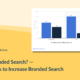 What Is Branded Search & How to Increase It