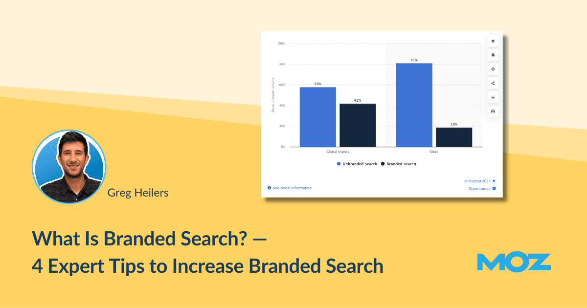 What Is Branded Search & How to Increase It