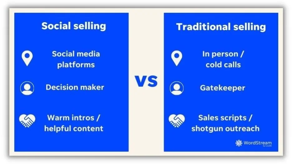 Social selling - differences between social selling and traditional selling