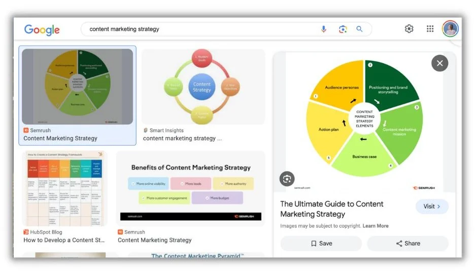 Content promotion - Google image search showing branded visuals.
