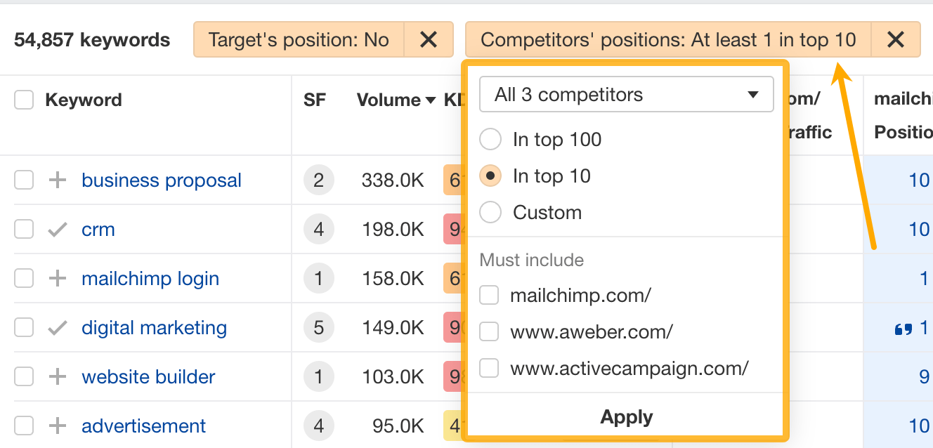Selecting all 3 competitors to see keywords all 3 competitors rank for
