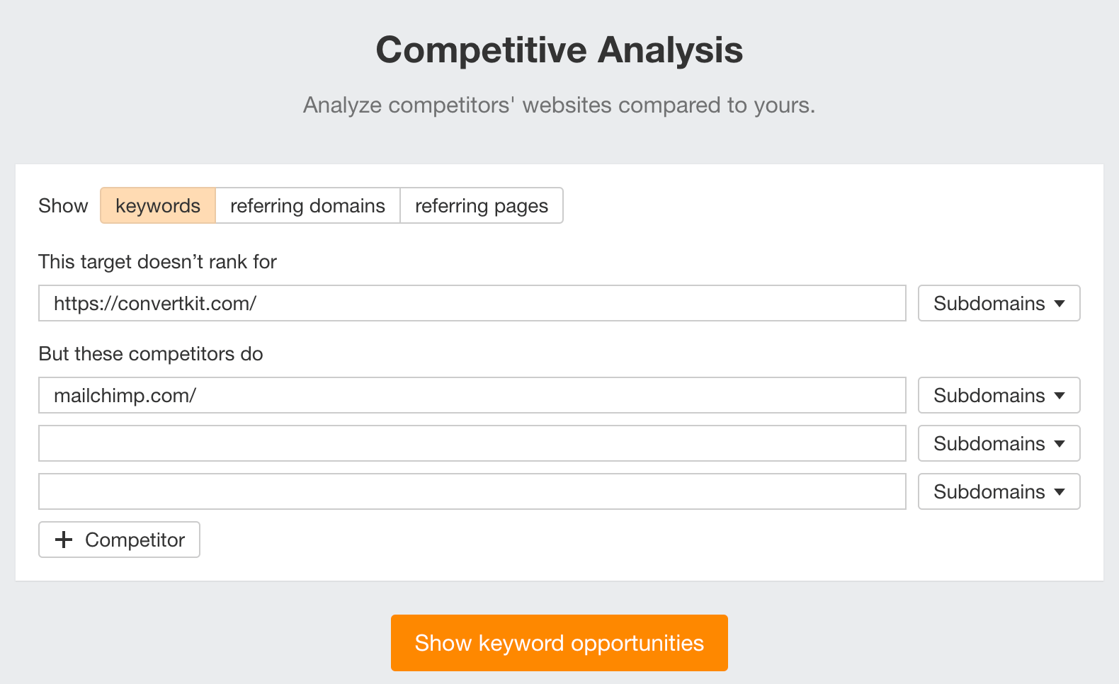 Competitive analysis report