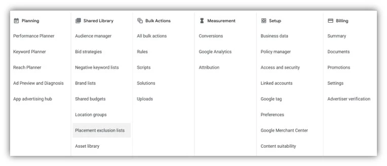 google ads search partner network - placement exclusion lists in shared library screenshot