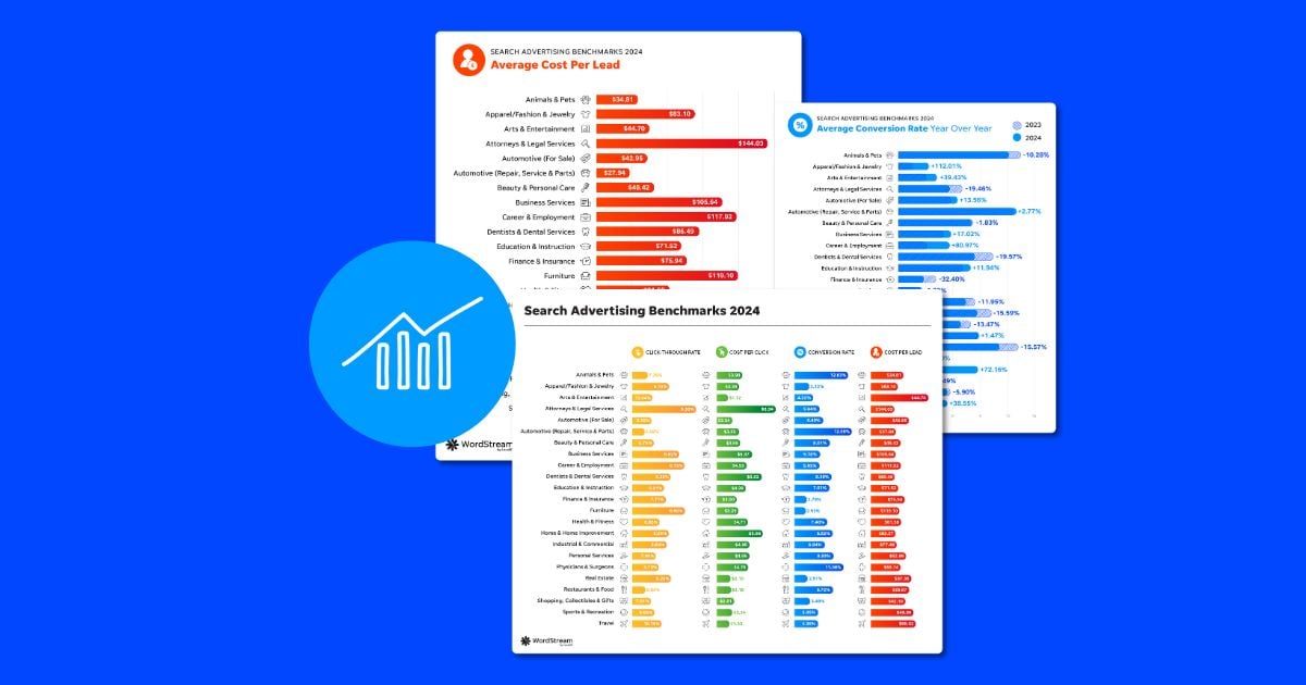 Google Ads Benchmarks 2024: New Trends & Insights for Key Industries