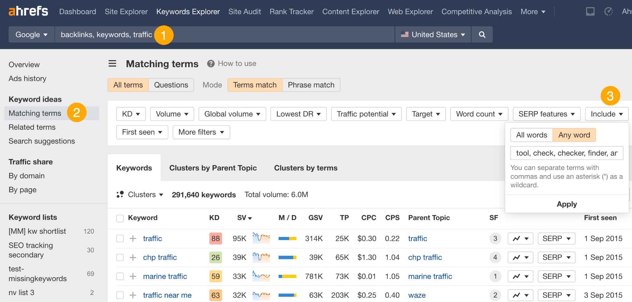Matching terms report in Ahrefs' Keywords Explorer. 