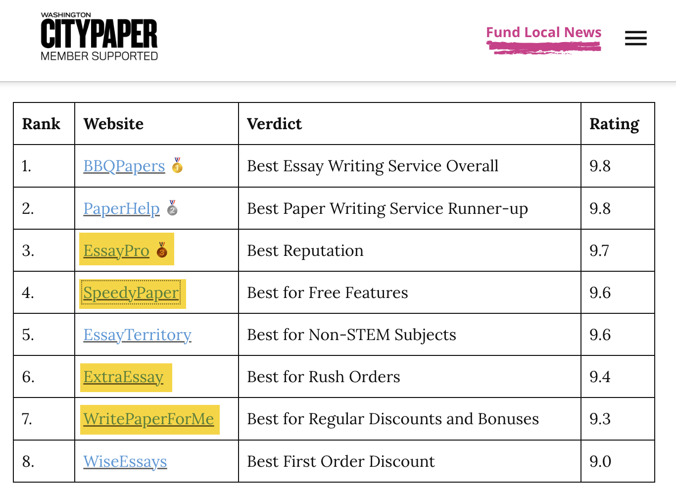 Affiliate links in the parasite post