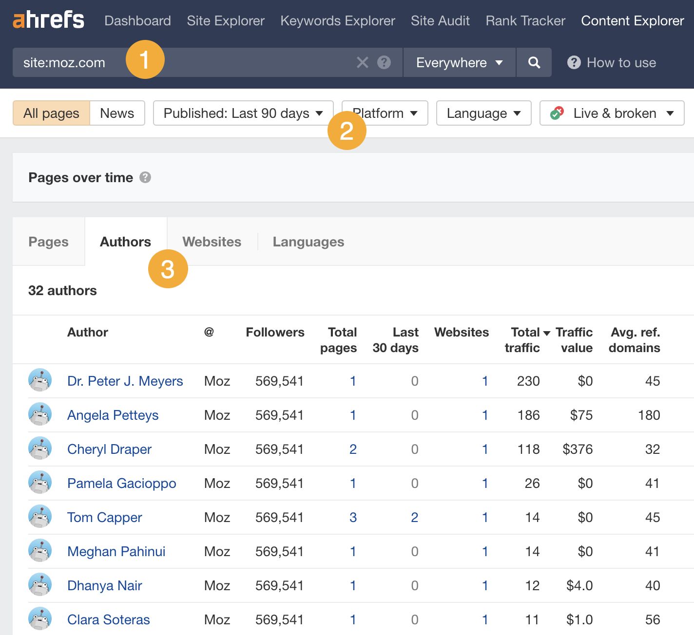 Researching whether a site likely accepts guest posts in Ahrefs' Content Explorer