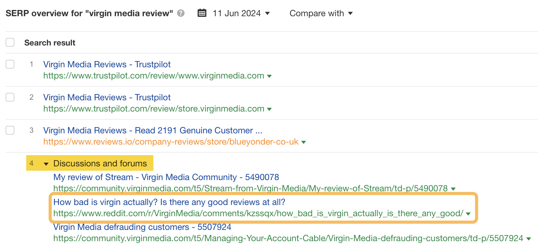 Discussions and forums snippet with bad review highlighted, via Ahrefs' Site Explorer