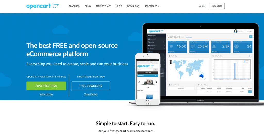 1719689163 385 These Best 5 Open Source Ecommerce Options Are Winning in