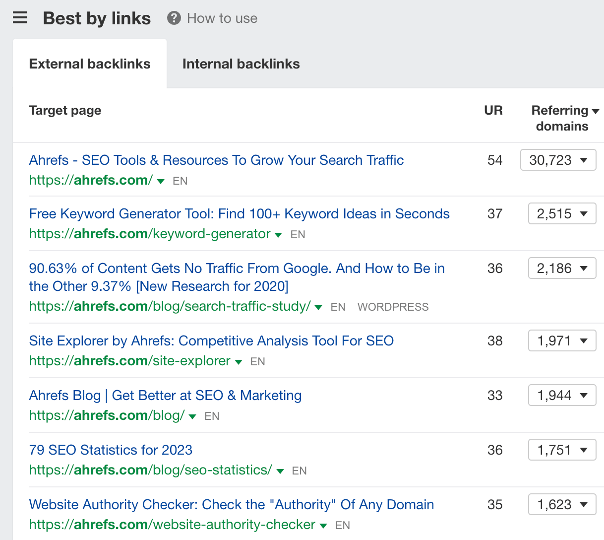 Steal the strategies your competitors use to get links with the Best by links report