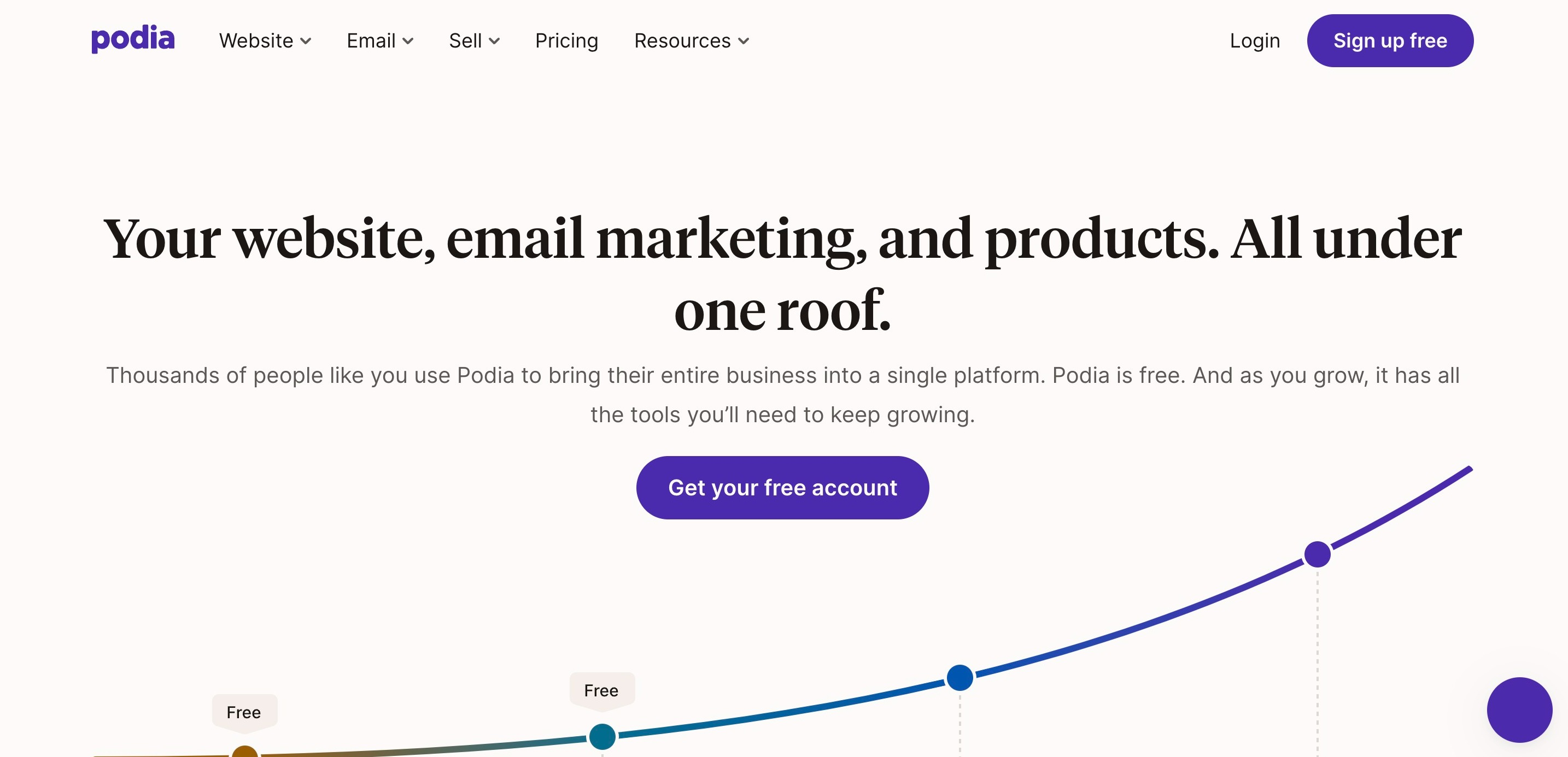 Screenshot of Podia's homepage, one of the best Thrivecart Alternatives