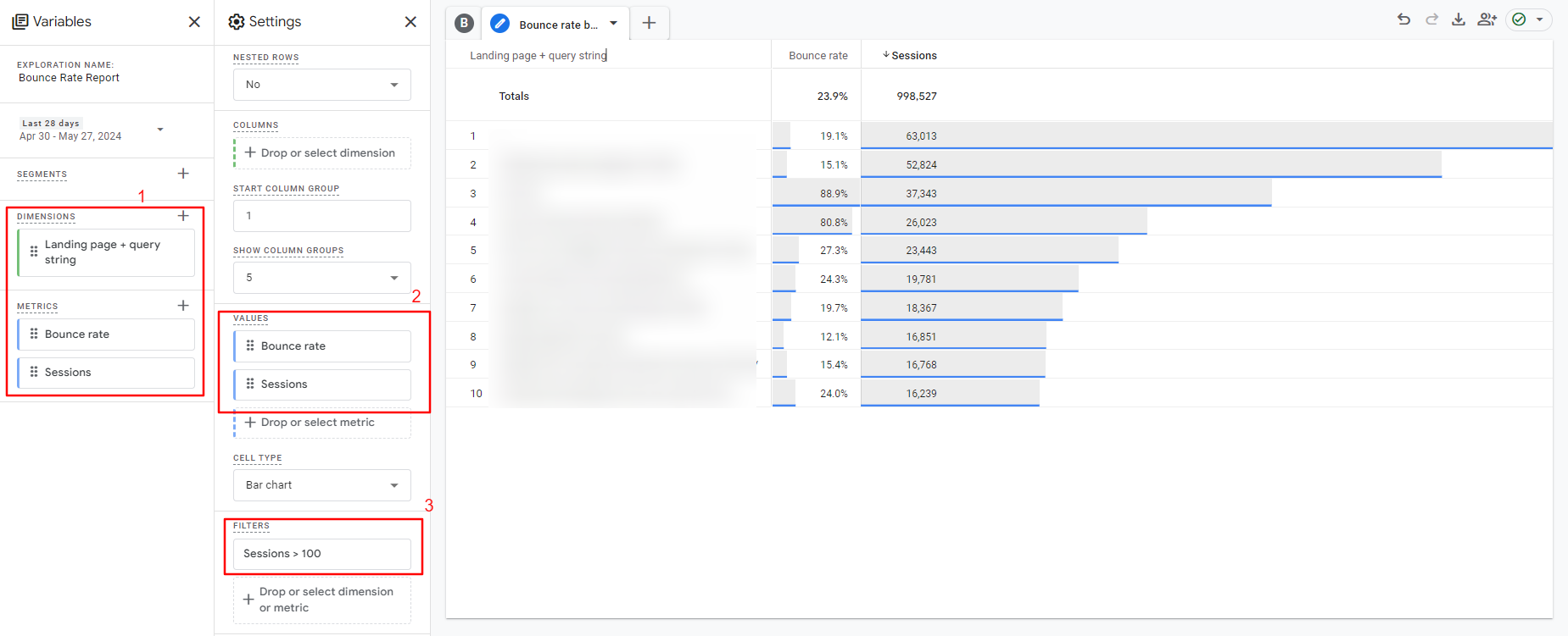 How to setup page level-bounce rate report in GA4