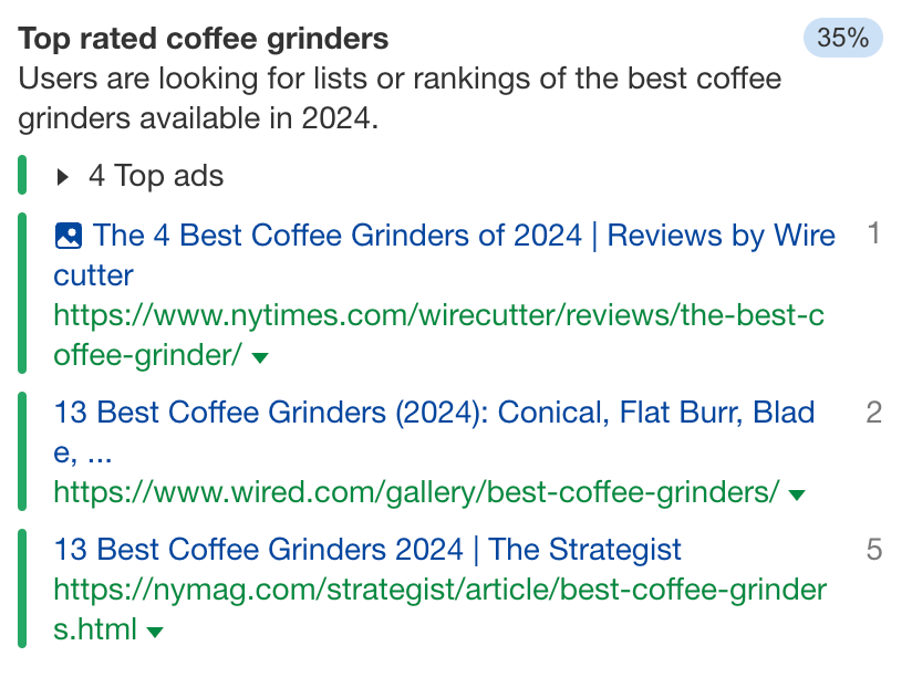 Identified search intent for "best coffee grinder"