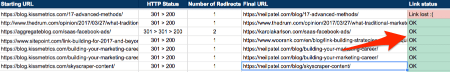 1722477371 807 How to Find and Reclaim Lost Backlinks