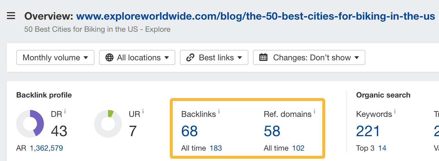 Number of links pointing at Exploreworldwide's guide