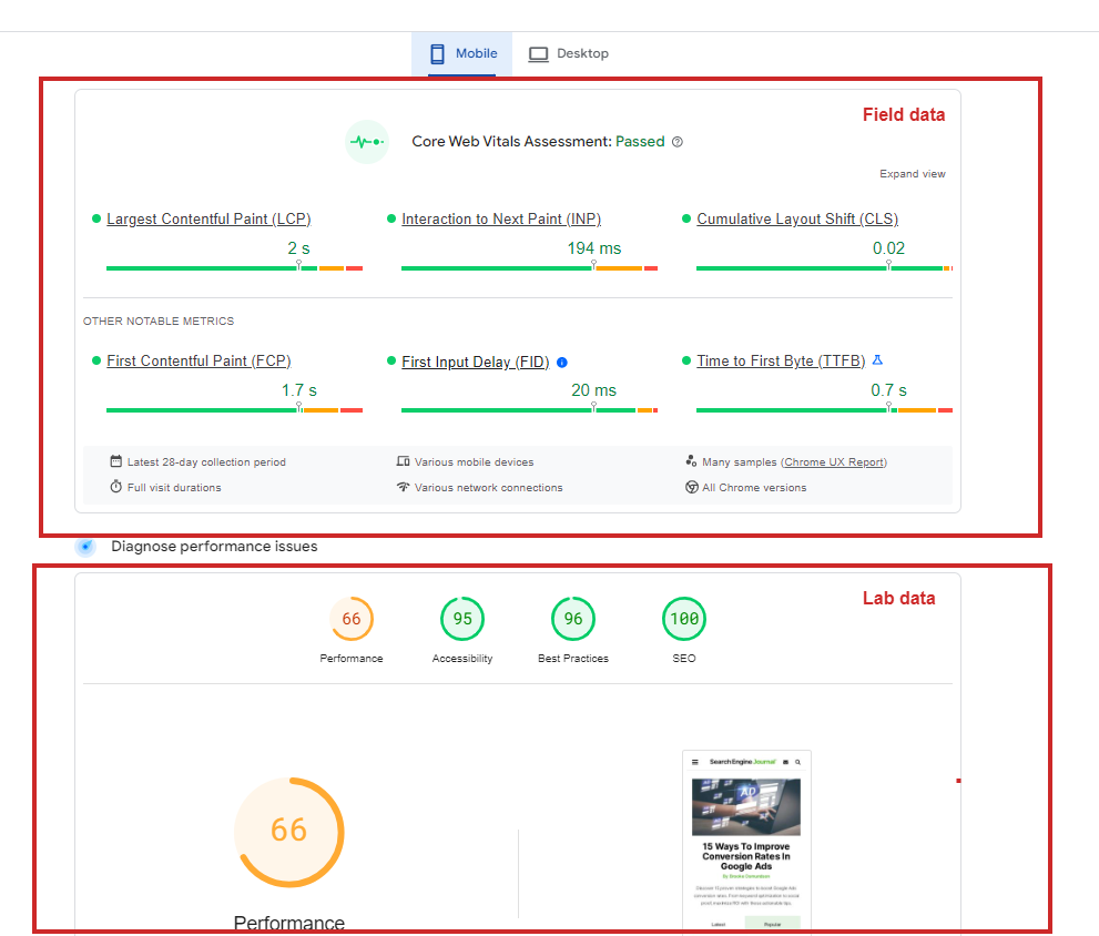 Pagespeed insights report. Field vs. Lab data