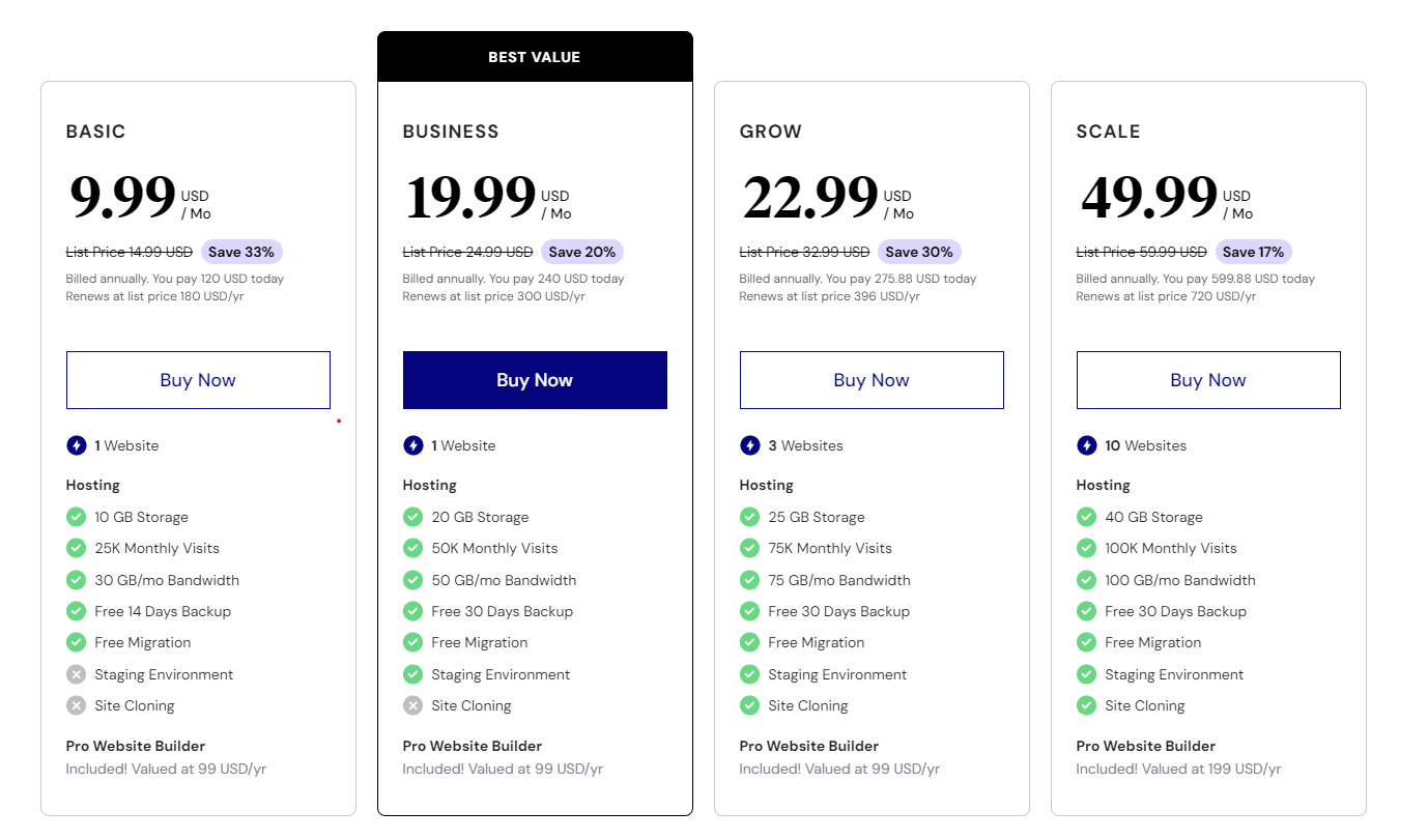 Elementor Hosting Review: Analysing Features, Pricing, and User Experience 11