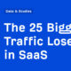 The 25 Biggest Traffic Losers in SaaS