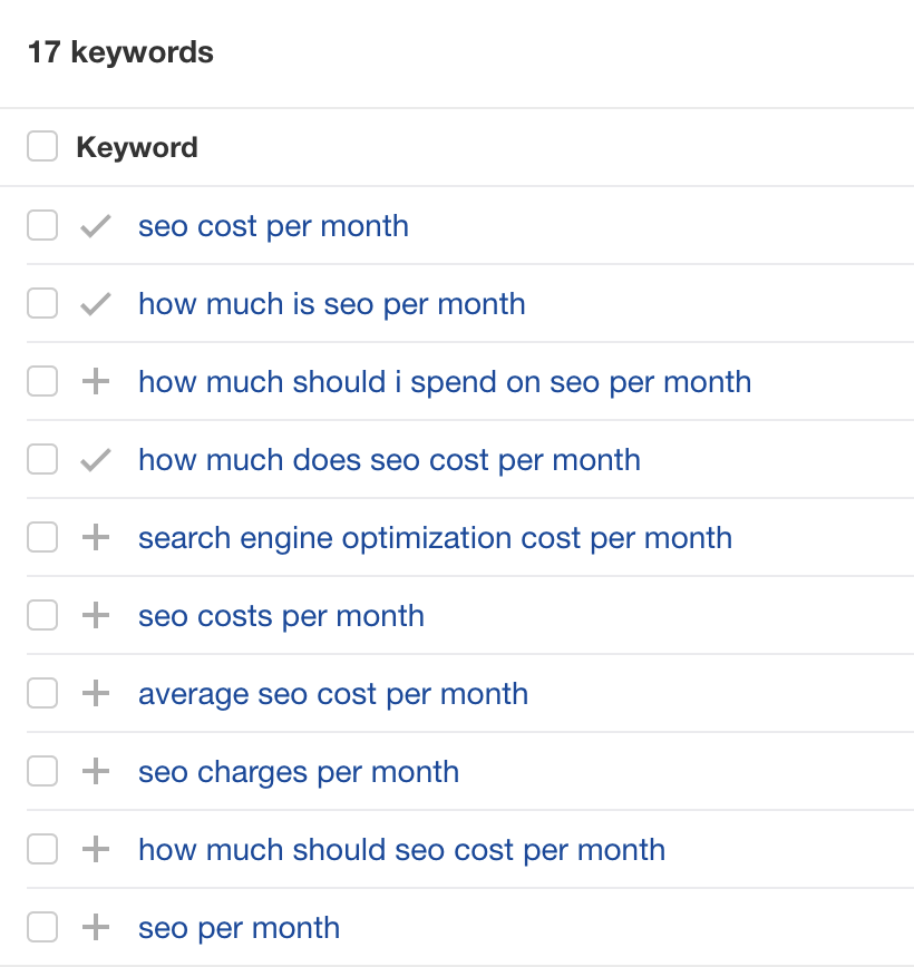 Term clustering reveals that lots of people are searching for monthly SEO pricing in different ways