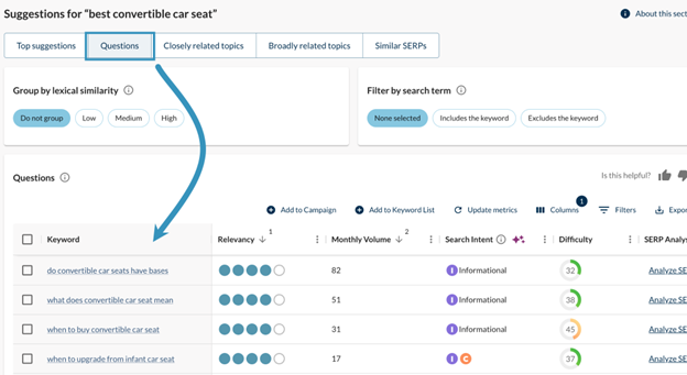 1727247363 456 Why Your Keyword Strategy Isnt Driving Enough Traffic And How