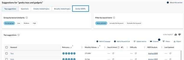 1727247363 495 Why Your Keyword Strategy Isnt Driving Enough Traffic And How