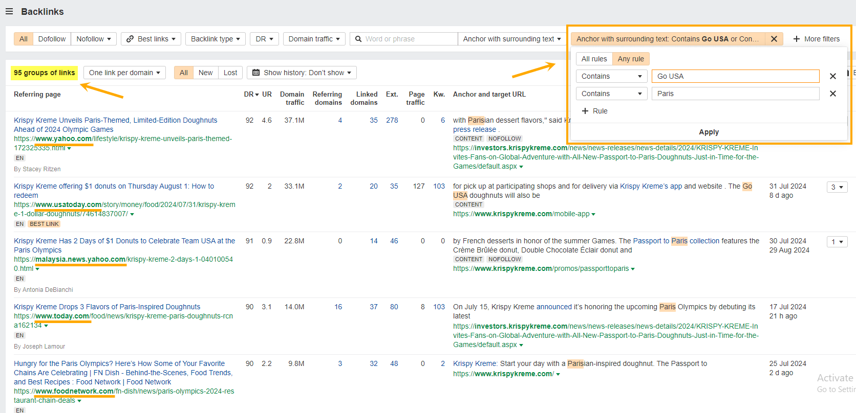 Ahrefs Backlinks report showing 86 press links for Krispy Kreme's Olympic Doughnuts campaign