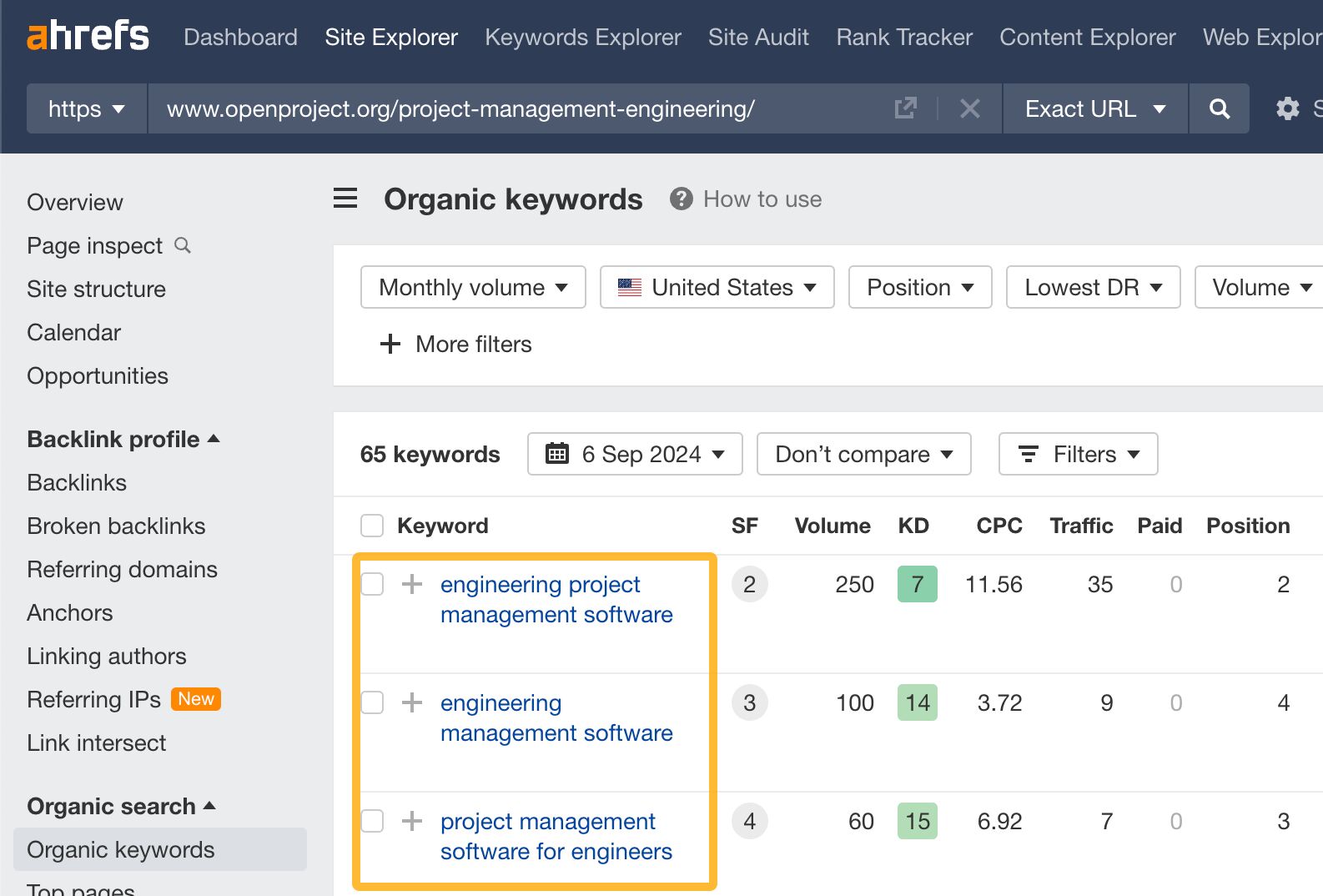 Using competitive keyword research to find  new niches. 