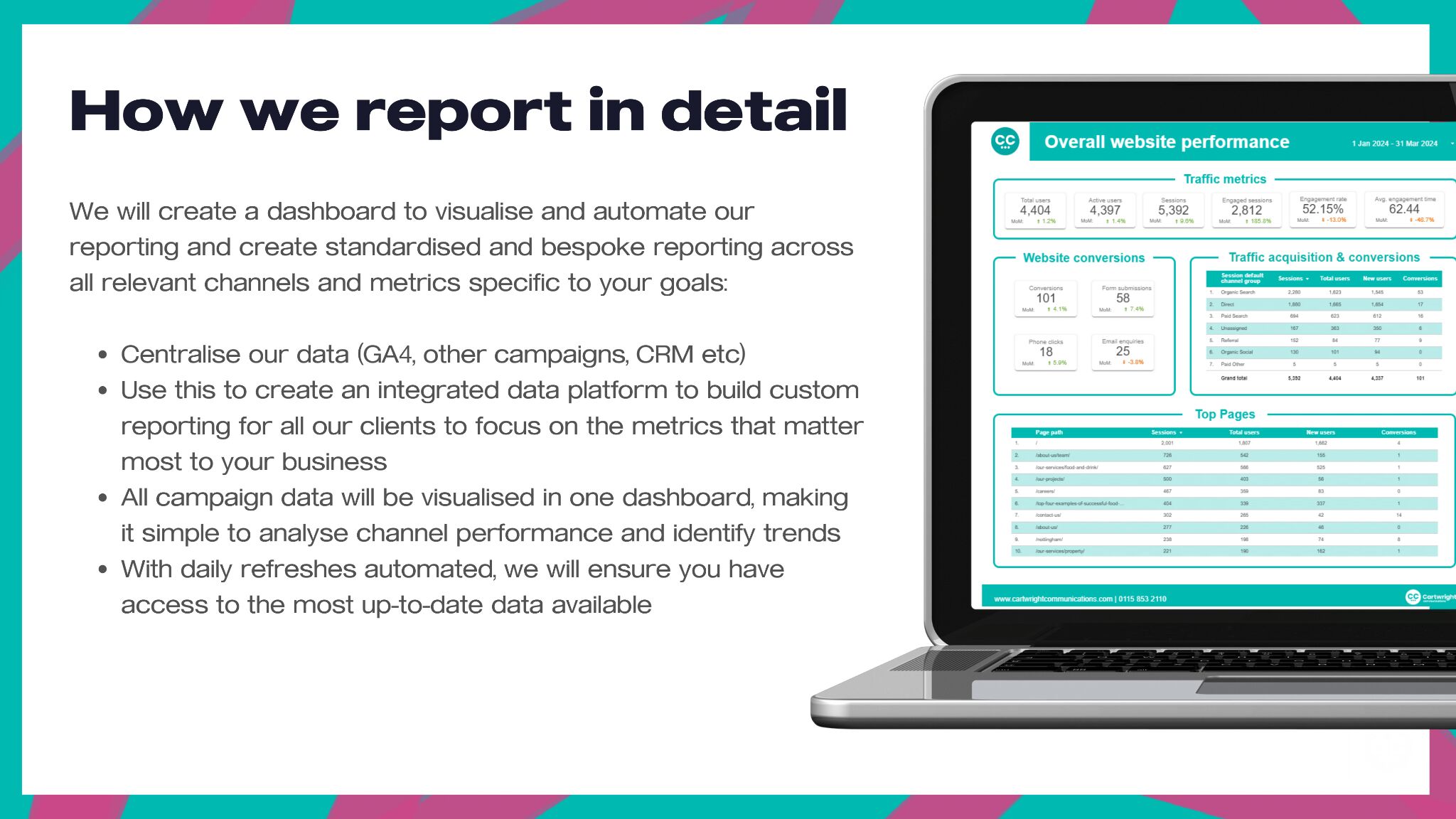 1729490167 581 8 PR Report Examples Templates to Bookmark for Inspiration