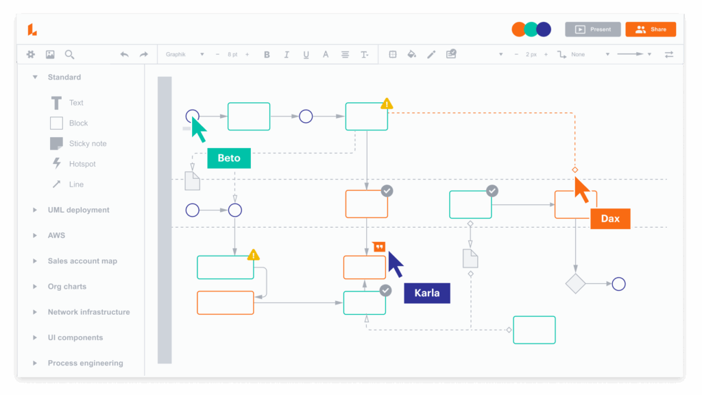 Lucidchart – Structured and Professional Diagrams