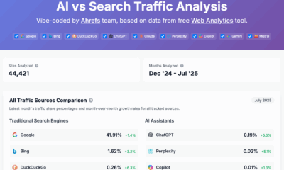 ChatGPT vs Google: Tracking the Shift in Referral Traffic